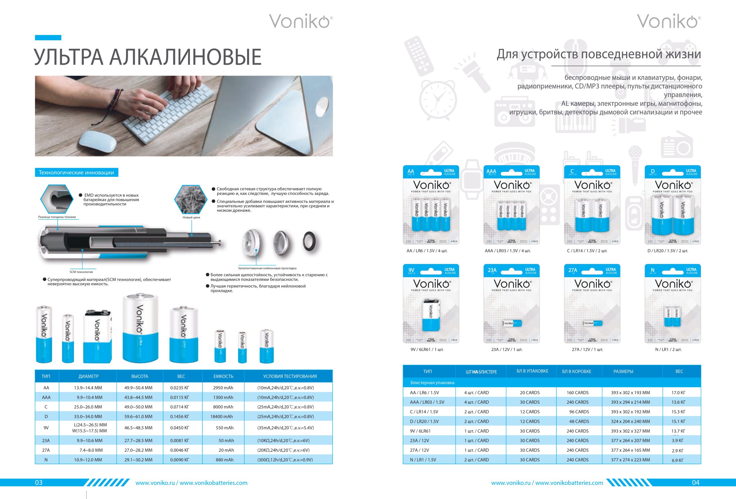 Voniko-Russia-2023-compressed_page-0003