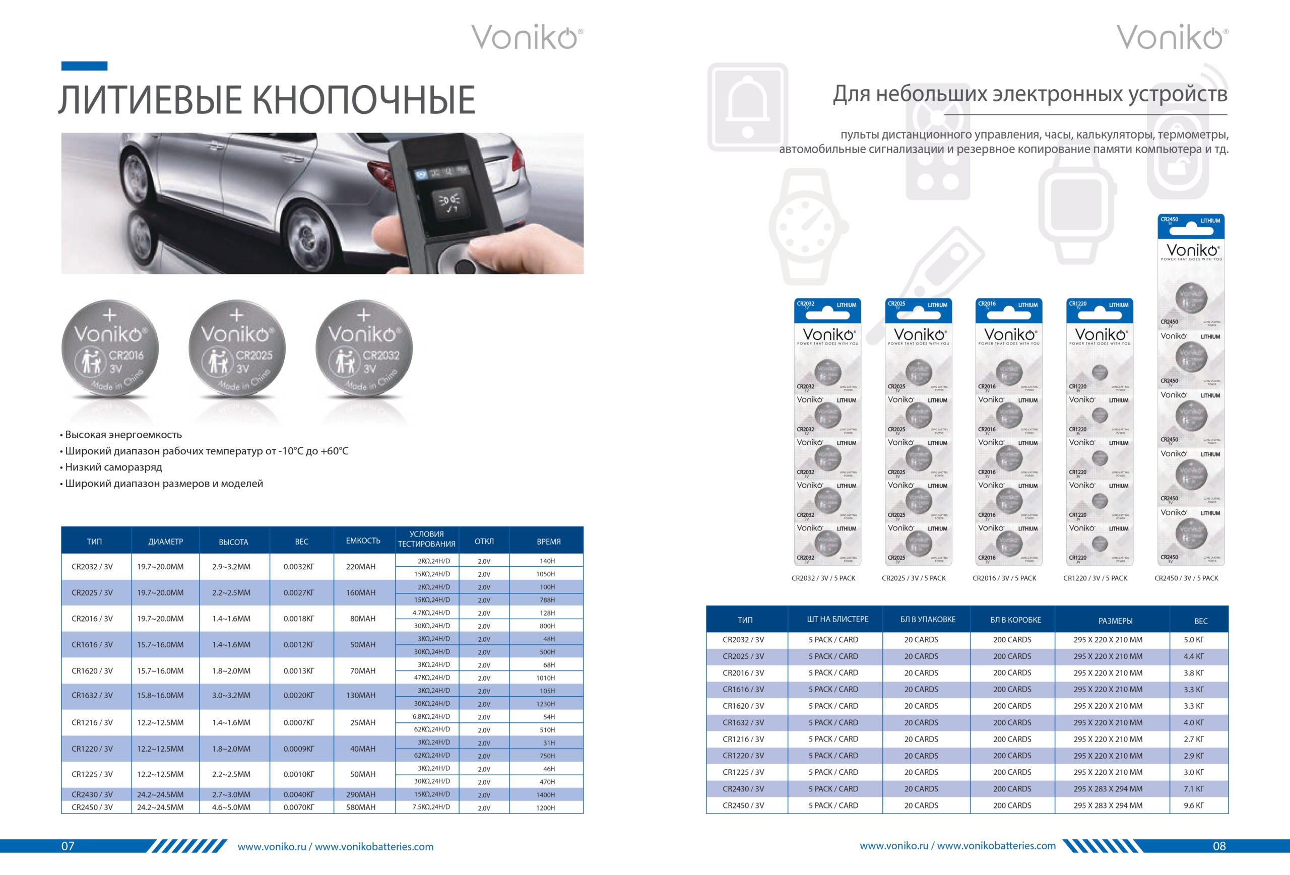 Voniko-Russia-2023-compressed_page-0005